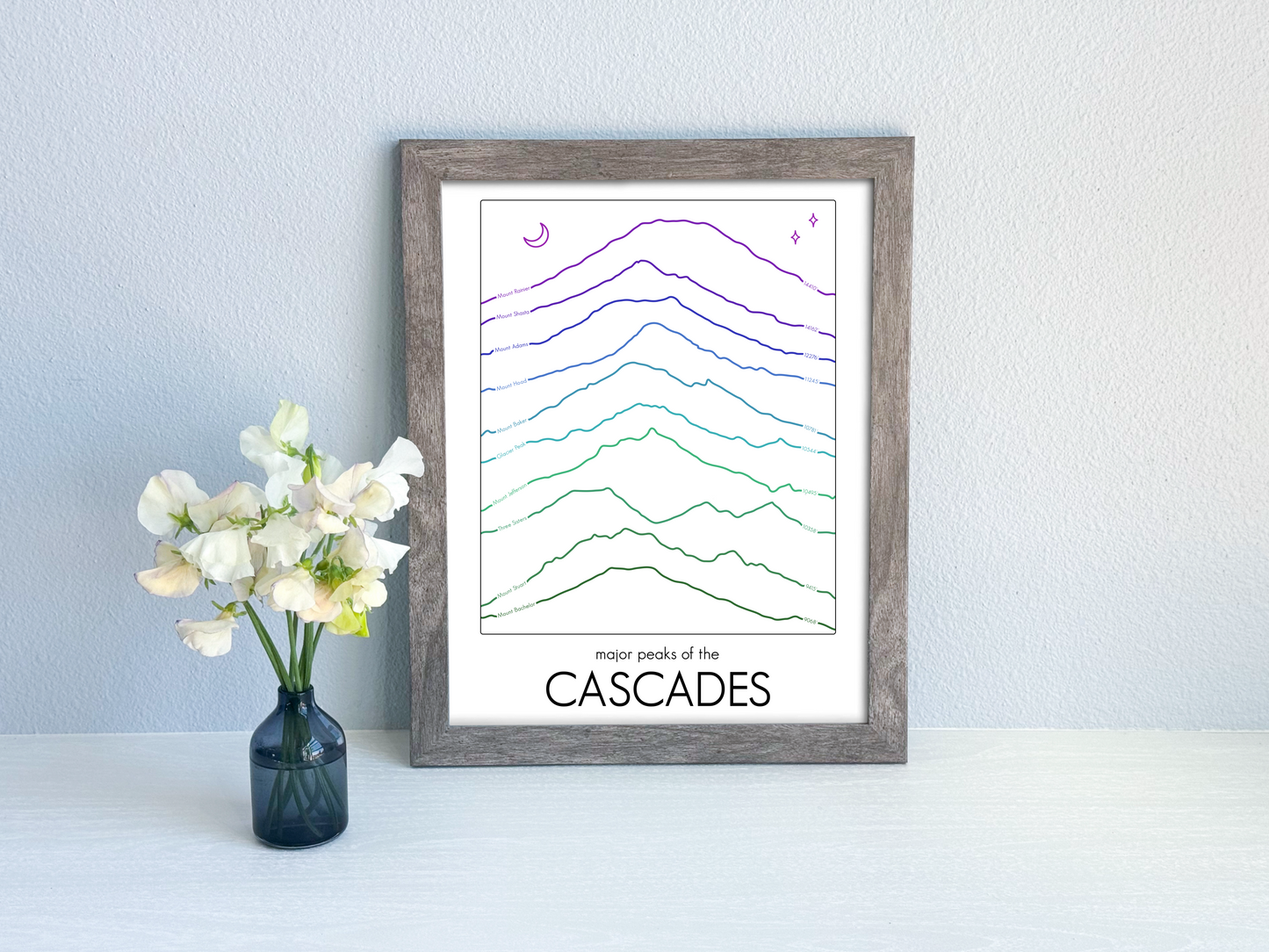 Summit Series - Cascades (Unframed)