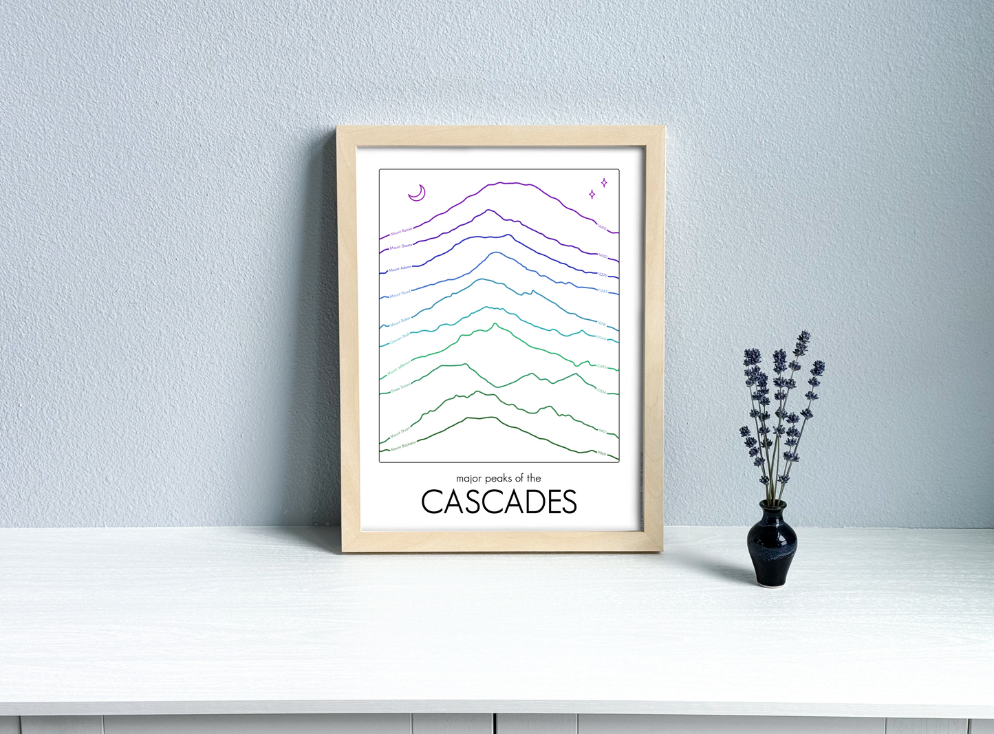 Summit Series - Cascades (Unframed)