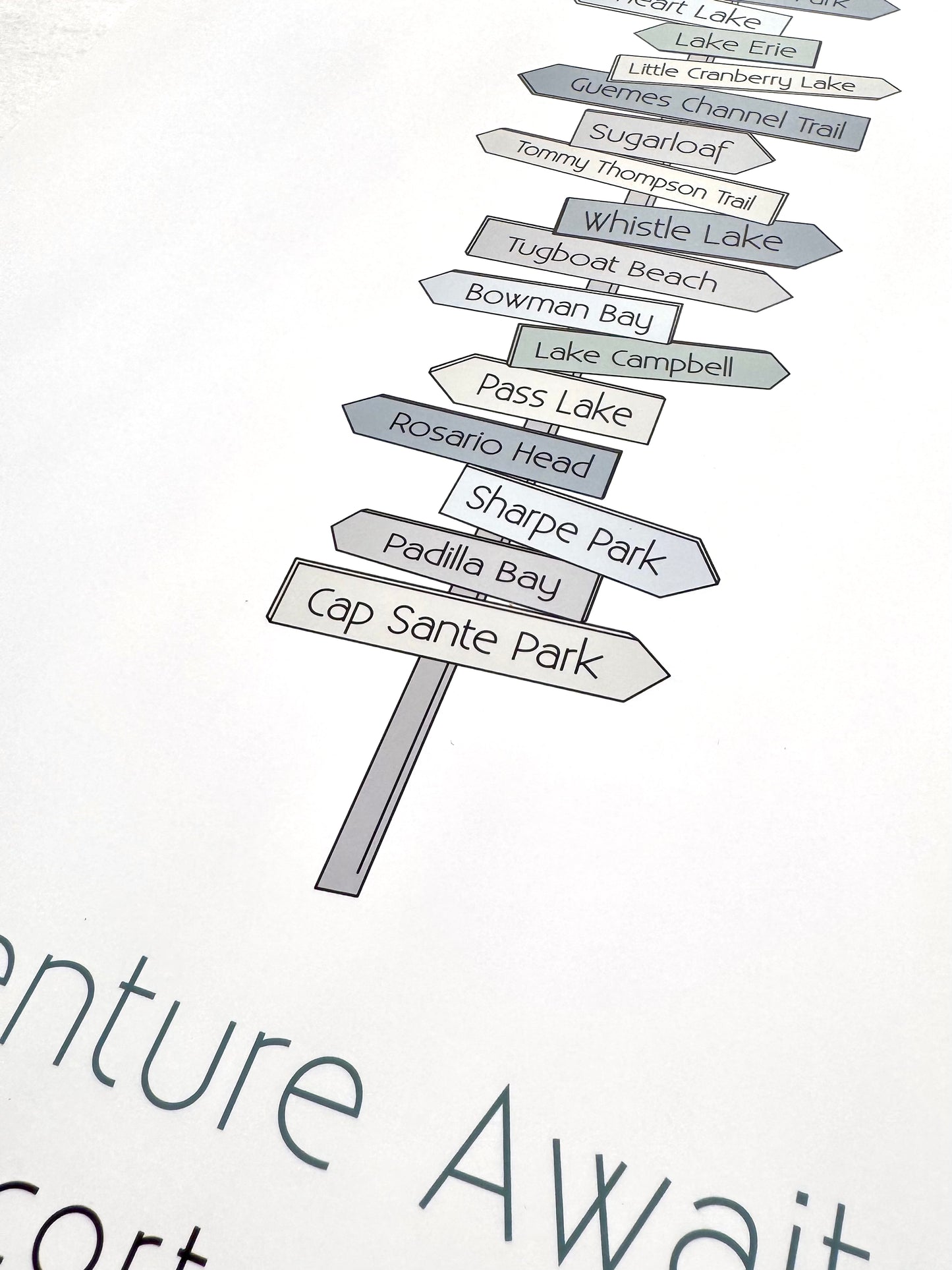 Local Signpost Series - Anacortes Art Print (Unframed)