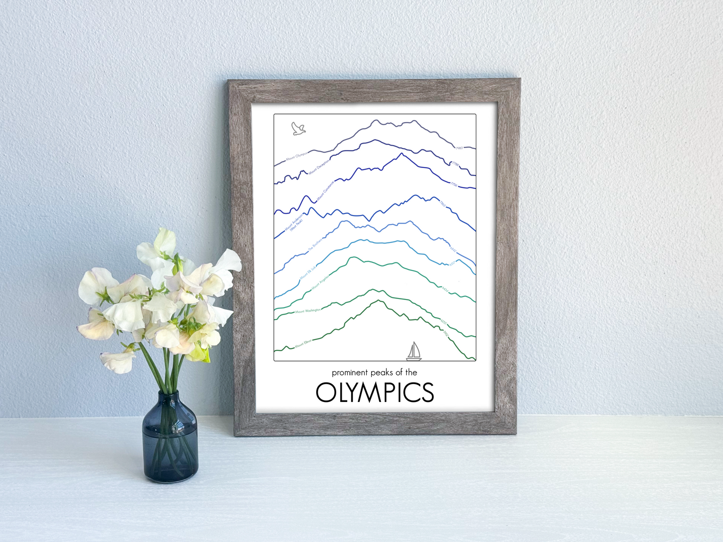 Summit Series - Olympics (Unframed)