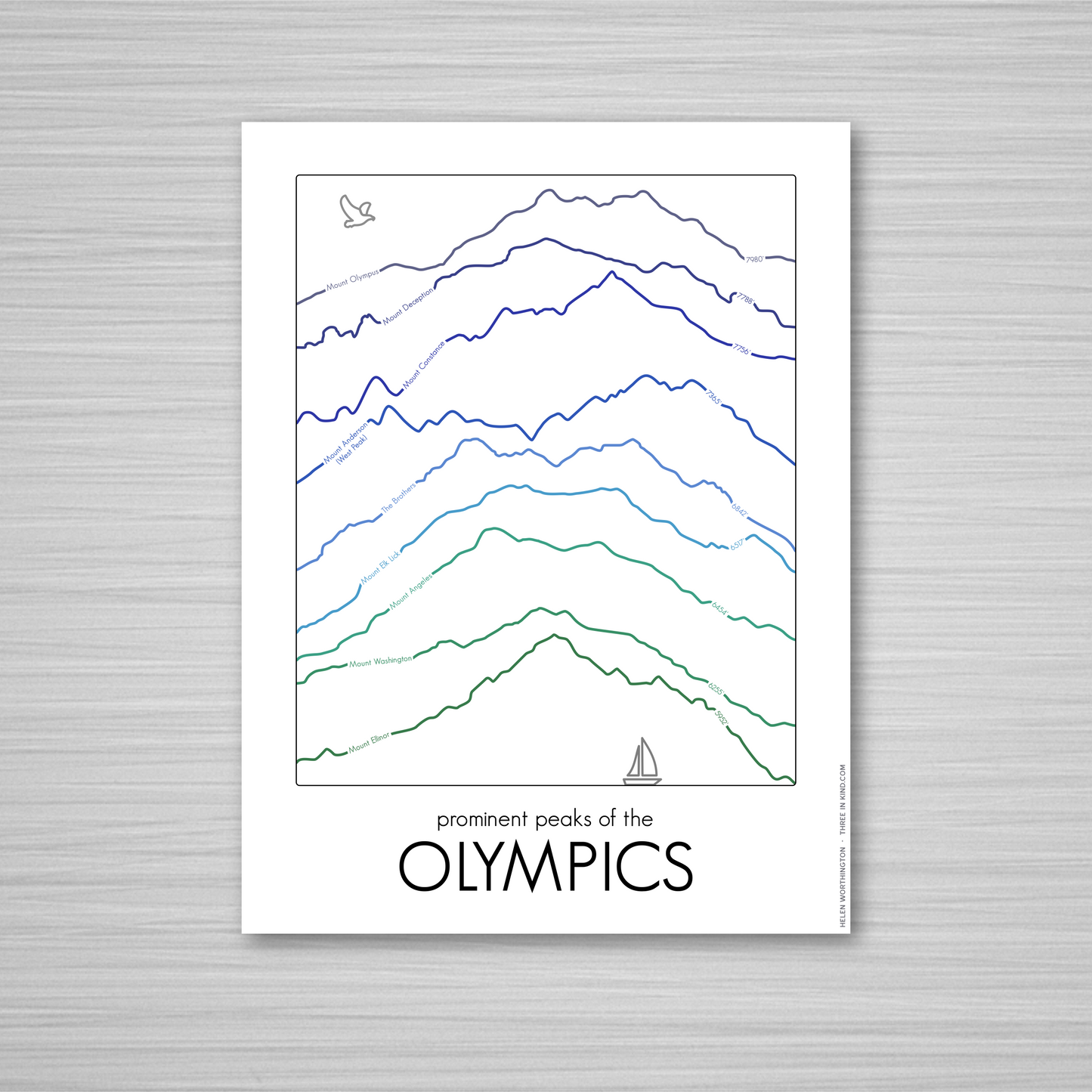 Summit Series - Olympics (Unframed)