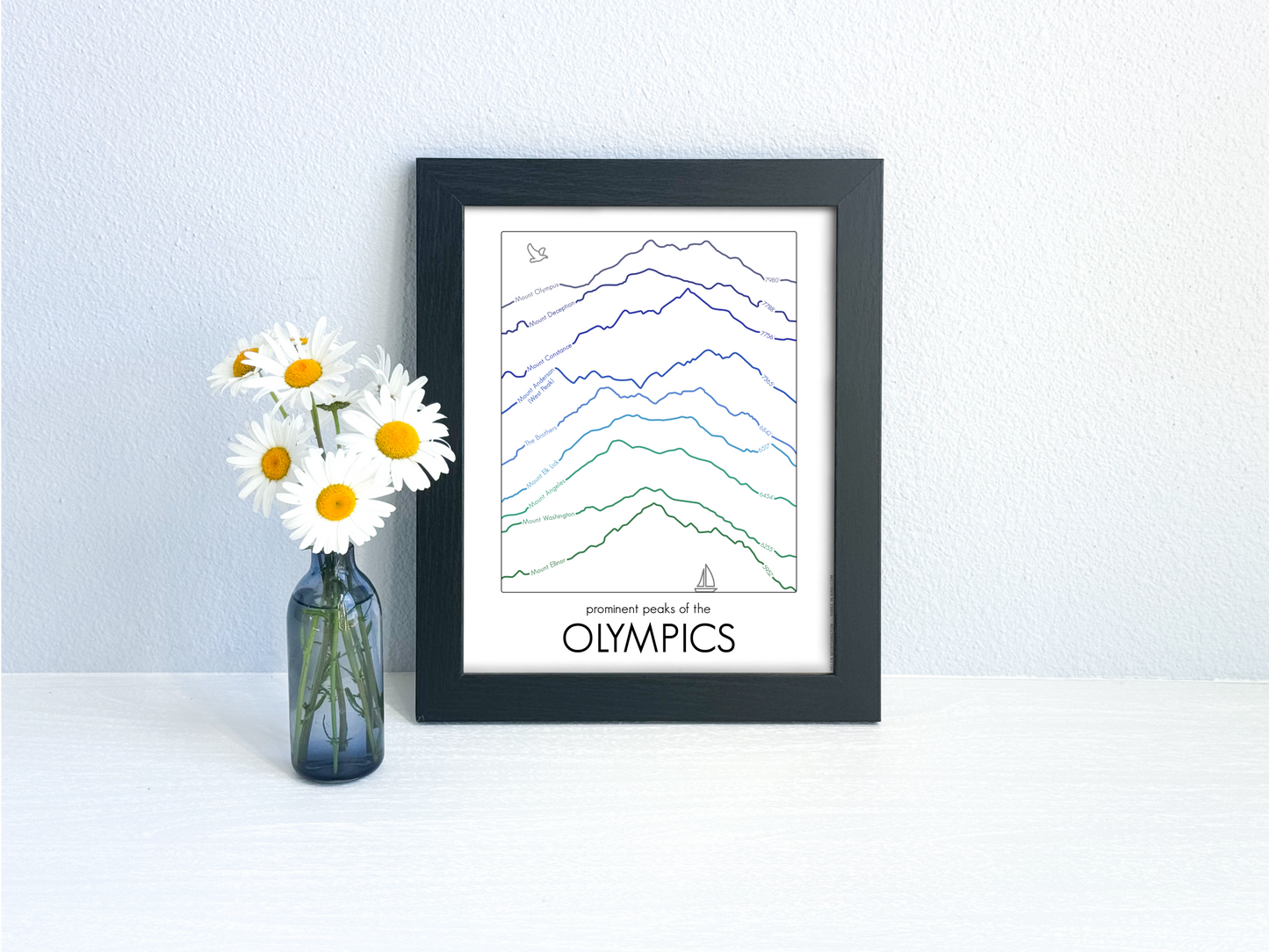 Summit Series - Olympics (Unframed)