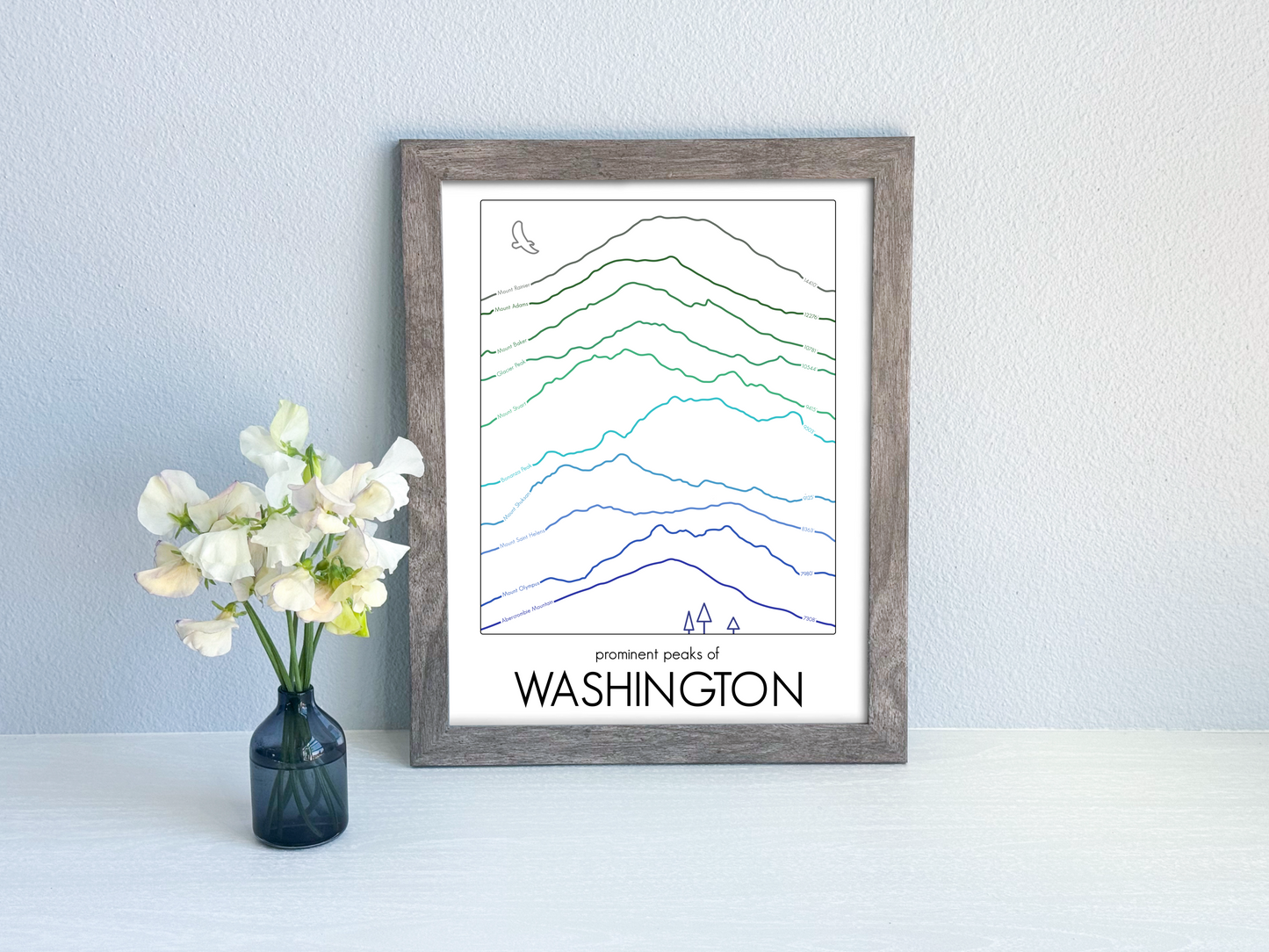 Summit Series - Washington State (Unframed)