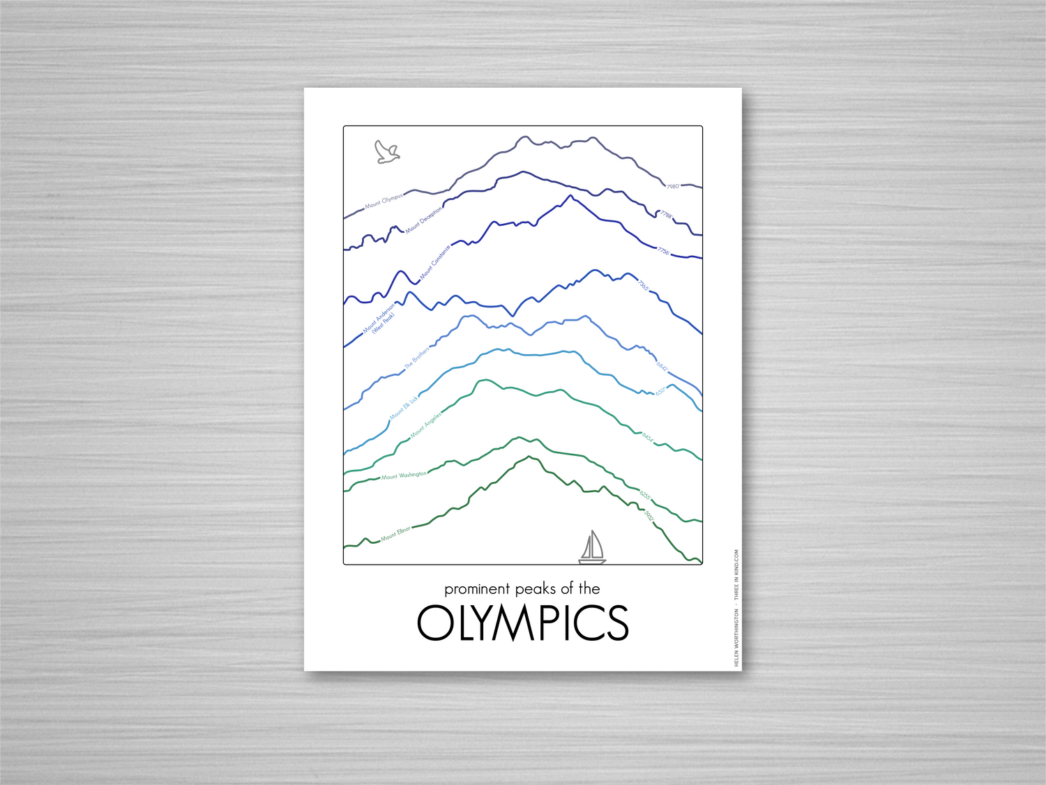 Unframed Prints