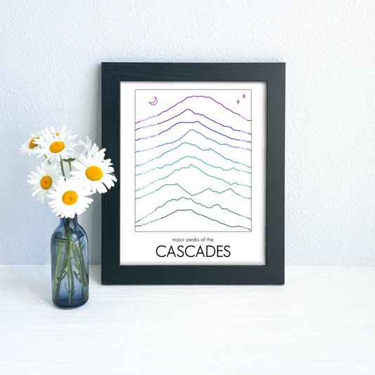 Summit Series - Cascades (Unframed)