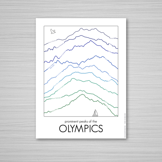 Summit Series - Olympics (Unframed)