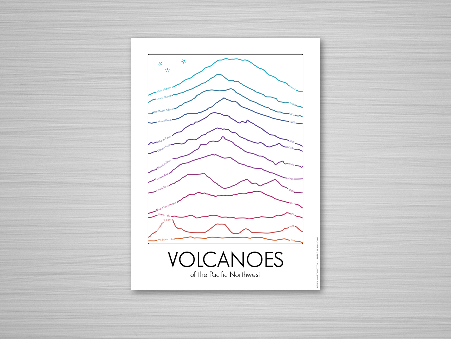 Summit Series - PNW Volcanoes (Unframed)