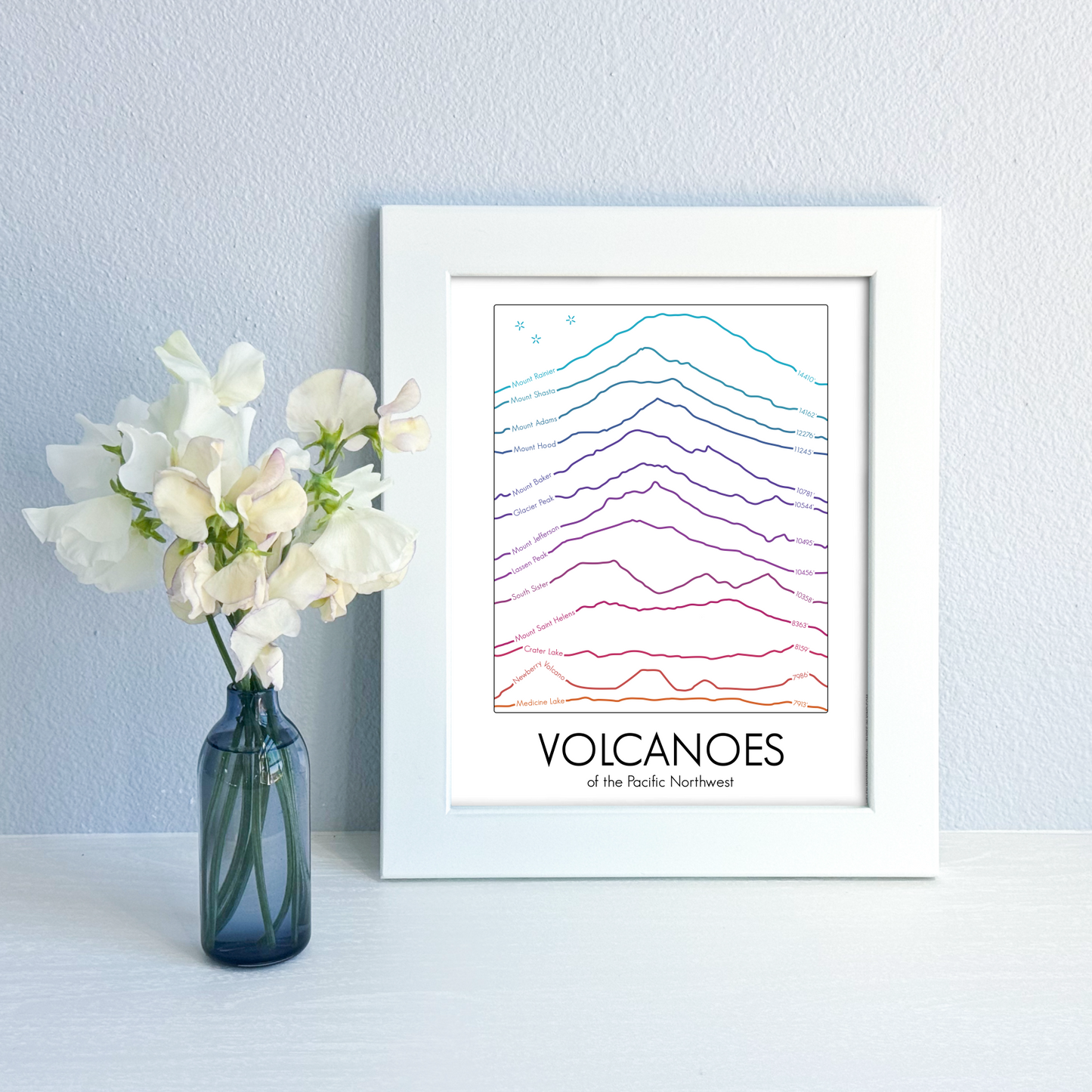 Summit Series - PNW Volcanoes (Unframed)